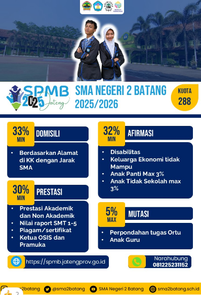 ppdbsman2batang.png